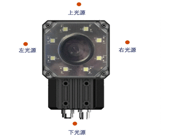 ?？低旾D5000系列智能讀碼器.png