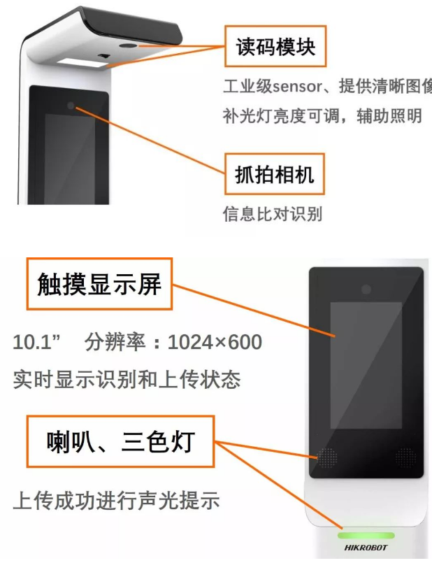 ?？底x碼高拍儀.png